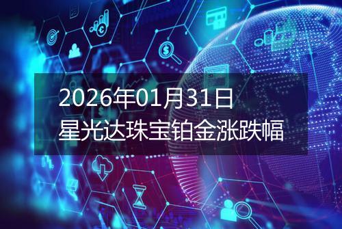 2026年01月31日星光达珠宝铂金涨跌幅