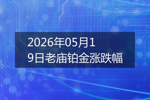 2026年05月19日老庙铂金涨跌幅