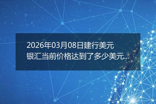 2026年03月08日建行美元银汇当前价格达到了多少美元一盎司2026年03月08日