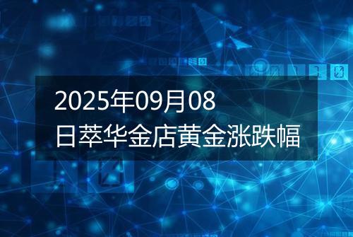 2025年09月08日萃华金店黄金涨跌幅