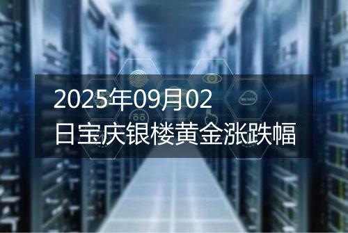 2025年09月02日宝庆银楼黄金涨跌幅