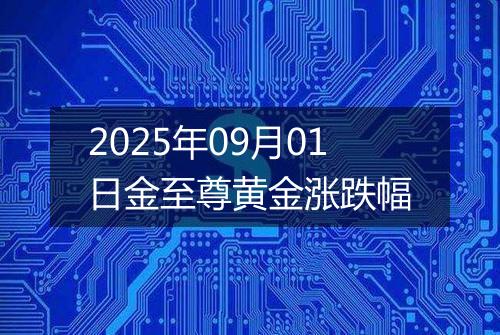 2025年09月01日金至尊黄金涨跌幅