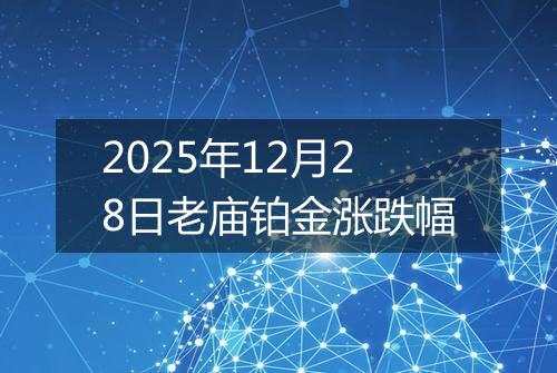 2025年12月28日老庙铂金涨跌幅