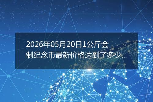 2026年05月20日1公斤金制纪念币最新价格达到了多少元一个