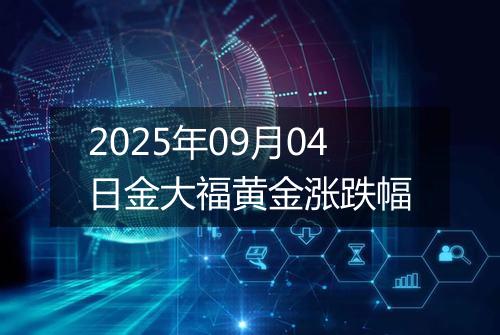 2025年09月04日金大福黄金涨跌幅