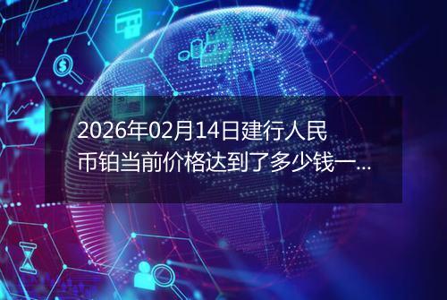 2026年02月14日建行人民币铂当前价格达到了多少钱一克2026年02月14日