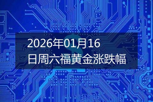 2026年01月16日周六福黄金涨跌幅