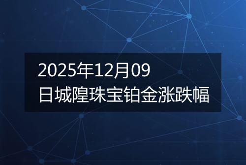 2025年12月09日城隍珠宝铂金涨跌幅