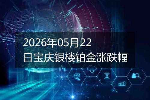 2026年05月22日宝庆银楼铂金涨跌幅