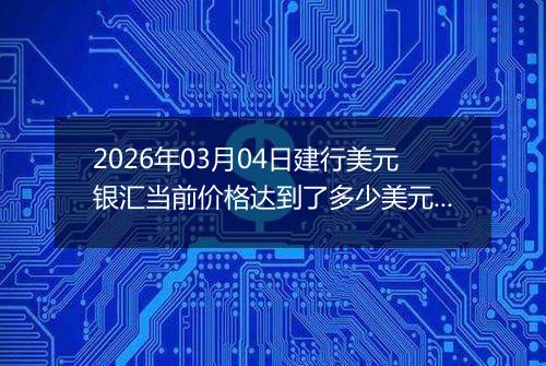 2026年03月04日建行美元银汇当前价格达到了多少美元一盎司2026年03月04日