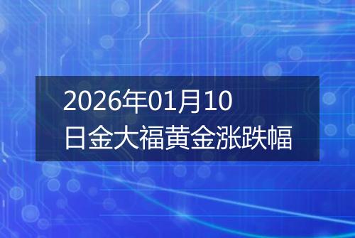 2026年01月10日金大福黄金涨跌幅