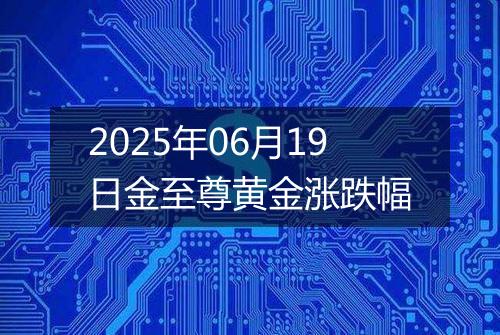 2025年06月19日金至尊黄金涨跌幅