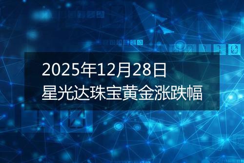 2025年12月28日星光达珠宝黄金涨跌幅