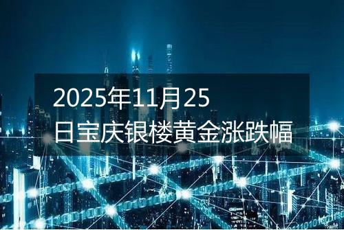2025年11月25日宝庆银楼黄金涨跌幅