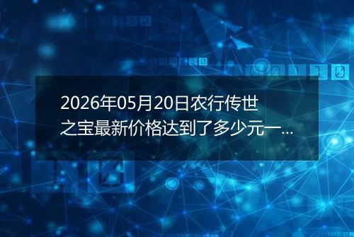 2026年05月20日农行传世之宝最新价格达到了多少元一克