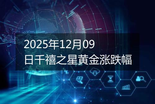 2025年12月09日千禧之星黄金涨跌幅