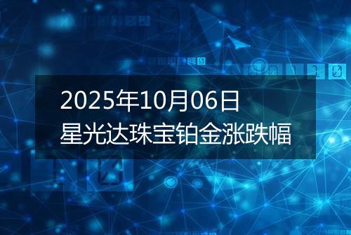 2025年10月06日星光达珠宝铂金涨跌幅
