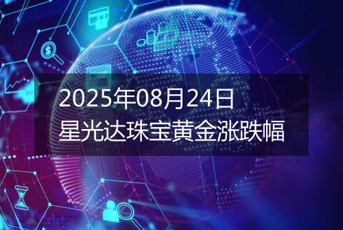 2025年08月24日星光达珠宝黄金涨跌幅