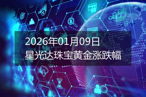 2026年01月09日星光达珠宝黄金涨跌幅