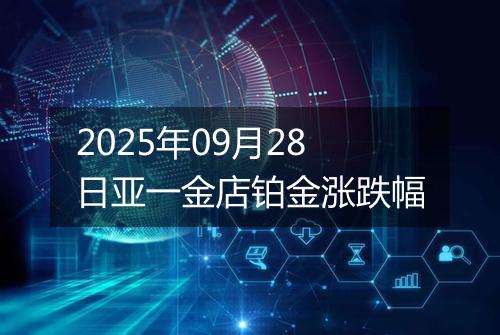 2025年09月28日亚一金店铂金涨跌幅
