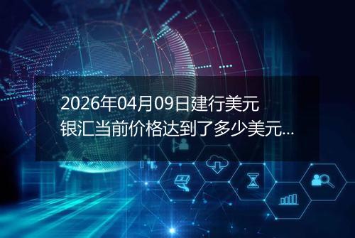 2026年04月09日建行美元银汇当前价格达到了多少美元一盎司2026年04月09日