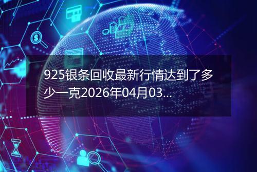925银条回收最新行情达到了多少一克2026年04月03日