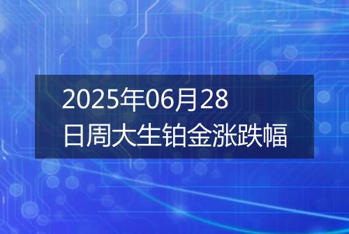 2025年06月28日周大生铂金涨跌幅
