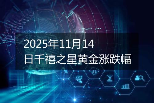2025年11月14日千禧之星黄金涨跌幅