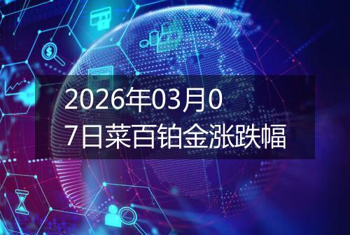 2026年03月07日菜百铂金涨跌幅