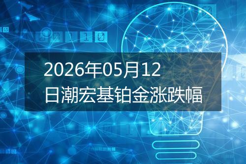 2026年05月12日潮宏基铂金涨跌幅