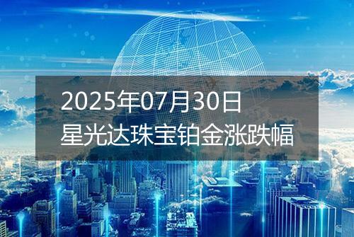 2025年07月30日星光达珠宝铂金涨跌幅
