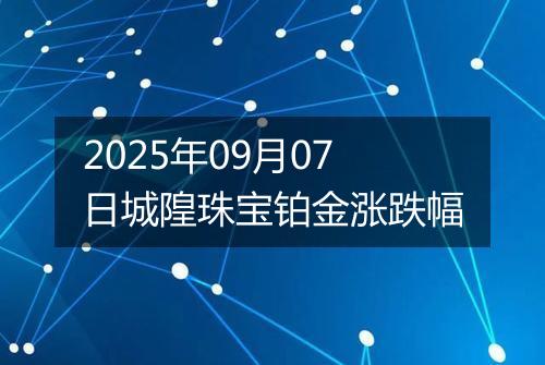 2025年09月07日城隍珠宝铂金涨跌幅