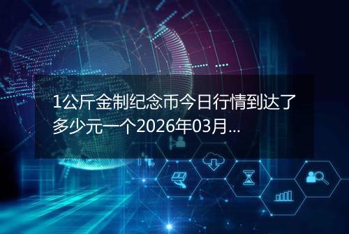 1公斤金制纪念币今日行情到达了多少元一个2026年03月16日