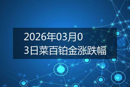2026年03月03日菜百铂金涨跌幅