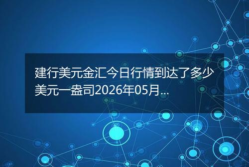 建行美元金汇今日行情到达了多少美元一盎司2026年05月19日