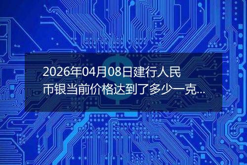 2026年04月08日建行人民币银当前价格达到了多少一克2026年04月08日