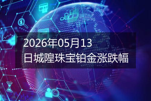 2026年05月13日城隍珠宝铂金涨跌幅