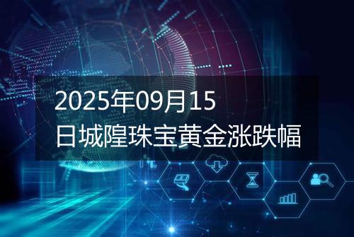 2025年09月15日城隍珠宝黄金涨跌幅