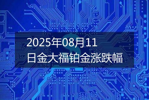 2025年08月11日金大福铂金涨跌幅