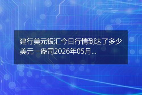 建行美元银汇今日行情到达了多少美元一盎司2026年05月09日
