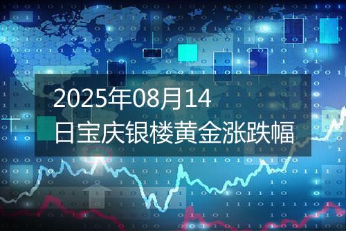 2025年08月14日宝庆银楼黄金涨跌幅