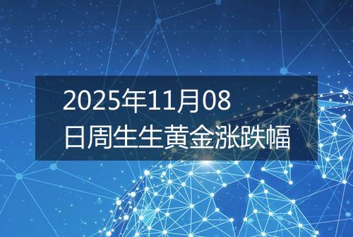 2025年11月08日周生生黄金涨跌幅