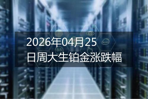 2026年04月25日周大生铂金涨跌幅