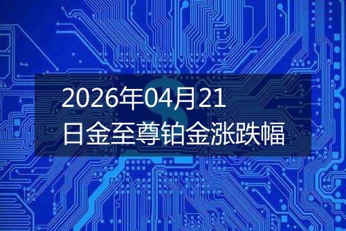 2026年04月21日金至尊铂金涨跌幅
