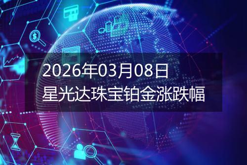 2026年03月08日星光达珠宝铂金涨跌幅