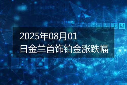 2025年08月01日金兰首饰铂金涨跌幅