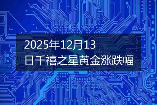 2025年12月13日千禧之星黄金涨跌幅