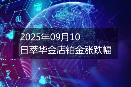 2025年09月10日萃华金店铂金涨跌幅