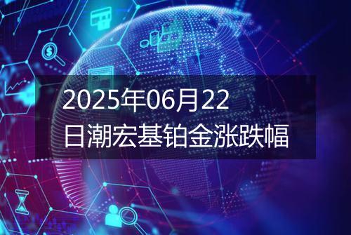 2025年06月22日潮宏基铂金涨跌幅