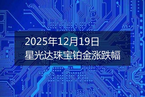 2025年12月19日星光达珠宝铂金涨跌幅
